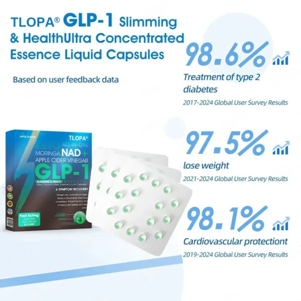 [Official Authorized Store] TLOPA® GLP-1 Slimming & Health Ultra Concentrated Essence Liquid Pearls - NAD+ Moringa & ACV (✅speedy, long-lasting, addressing diabetes, obesity, and cardiovascular diseases) - ⚡Developed by the Obesity Society