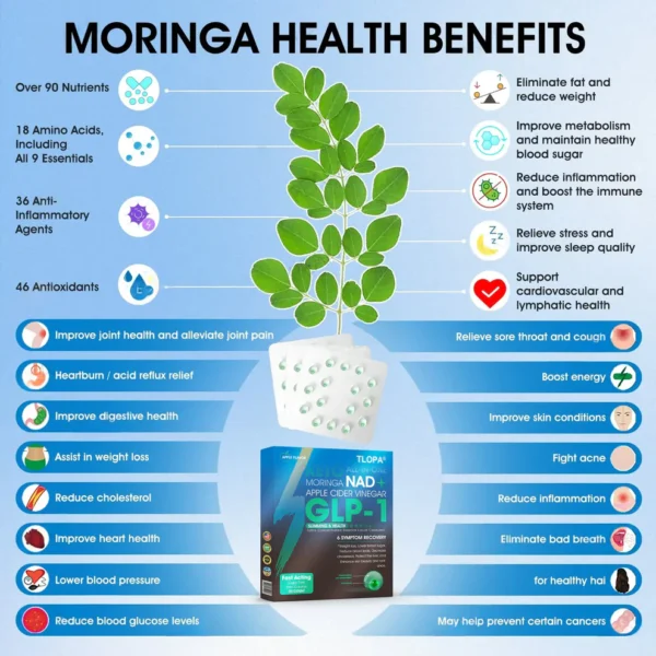 [Official Authorized Store] TLOPA® GLP-1 Slimming & Health Ultra Concentrated Essence Liquid Pearls - NAD+ Moringa & ACV (✅speedy, long-lasting, addressing diabetes, obesity, and cardiovascular diseases) - ⚡Developed by the Obesity Society