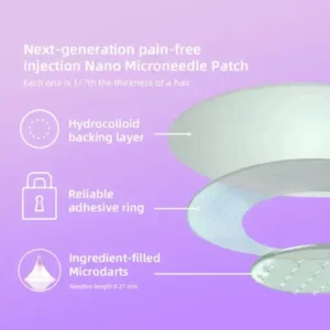 TLOPA® 𝐋𝐚𝐥𝐮𝐭𝐢𝐝𝐞 Nano Microneedle Patch
