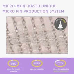 TLOPA® 𝐋𝐚𝐥𝐮𝐭𝐢𝐝𝐞 Nano Microneedle Patch