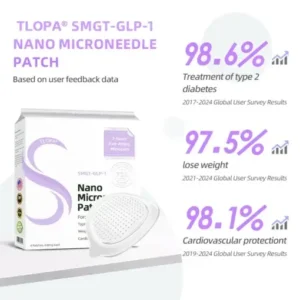TLOPA® 𝐋𝐚𝐥𝐮𝐭𝐢𝐝𝐞 Nano Microneedle Patch
