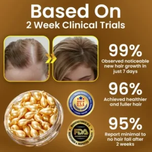 TLOPA® Hair Regrowth Capsules