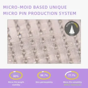 TLOPA® SMGT-GLP-1 Nano Microneedle Patch