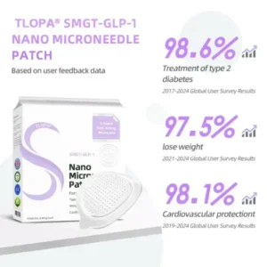 TLOPA® SMGT-GLP-1 Nano Microneedle Patch