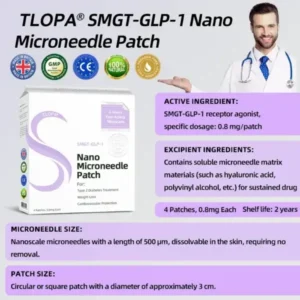 TLOPA® SMGT-GLP-1 Nano Microneedle Patch