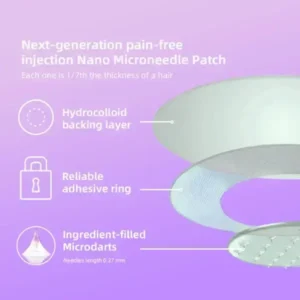 TLOPA® SMGT-GLP-1 Nano Microneedle Patch