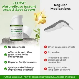 TLOPA® SUPER NatureErase Instant Mole & Spot Cream