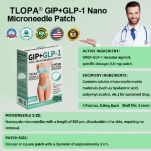 𝗧𝗟𝗢𝗣𝗔® 𝗚𝗜𝗣+𝗚𝗟𝗣-𝟭 Nano Microneedle Patch