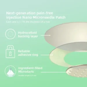 𝗧𝗟𝗢𝗣𝗔® 𝗚𝗜𝗣+𝗚𝗟𝗣-𝟭 Nano Microneedle Patch