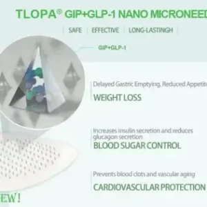 𝗧𝗟𝗢𝗣𝗔® 𝗚𝗜𝗣+𝗚𝗟𝗣-𝟭 Nano Microneedle Patch