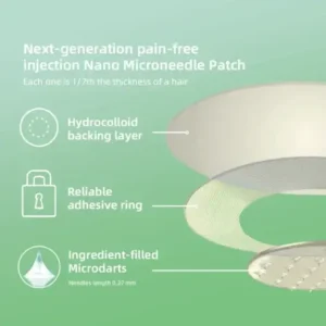 𝗧𝗟𝗢𝗣𝗔® 𝗚𝗟𝗣-𝟭 Nano Microneedle Patch