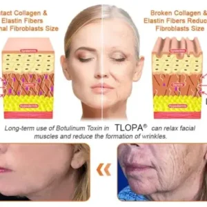 TLOPA® Botox Bee Venom Anti-Aging Firming Gel