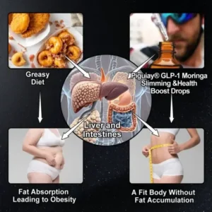 TLOPA® GLP-1 Slimming & Health Boost Drops