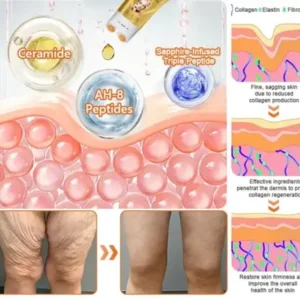 𝗧𝗟𝗢𝗣𝗔® 𝐀𝐇-𝟖 𝐀𝐧𝐭𝐢-𝐀𝐠𝐢𝐧𝐠 𝐅𝐢𝐫𝐦𝐢𝐧𝐠 𝐂𝐫𝐞𝐚𝐦