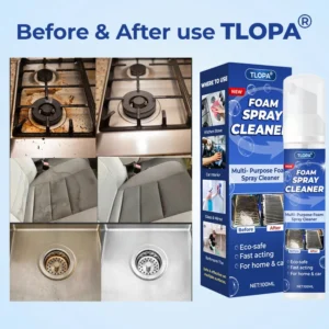 Tlopa® Multi-Purpose Foam Spray Cleaner