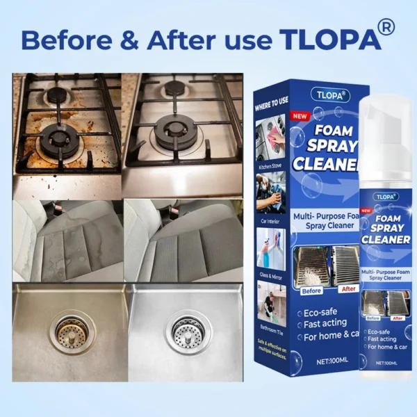 Tlopa® Multi-Purpose Foam Spray Cleaner
