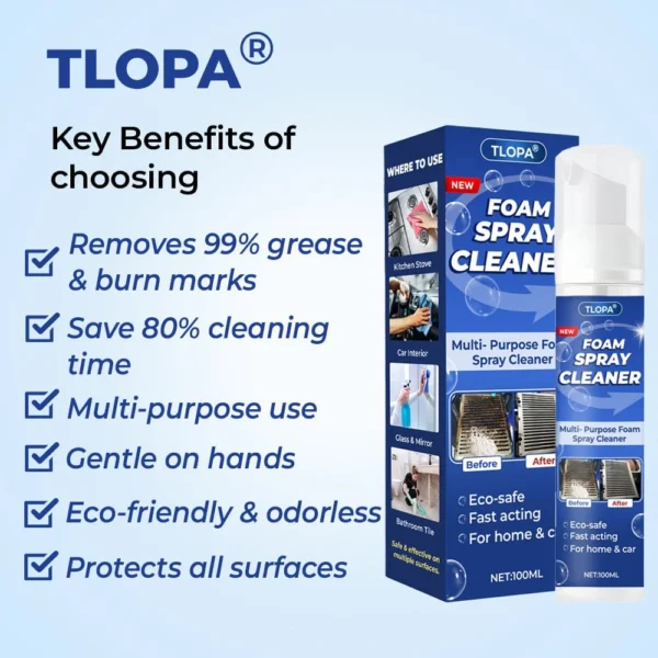Tlopa® Multi-Purpose Foam Spray Cleaner