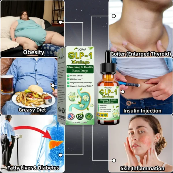𝐓𝐋𝐎𝐏𝐀® 𝐆𝐋𝐏-𝟏 𝐒𝐥𝐢𝐦𝐦𝐢𝐧𝐠 & 𝐇𝐞𝐚𝐥𝐭𝐡 𝐁𝐨𝐨𝐬𝐭 𝐃𝐫𝐨𝐩𝐬👨‍⚕️(𝐅𝐨𝐨𝐝-𝐠𝐫𝐚𝐝𝐞 𝐅𝐚𝐭 𝐁𝐮𝐫𝐧𝐞𝐫)