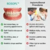 ROSOPL™ Custom-Fit Functional Dentures
